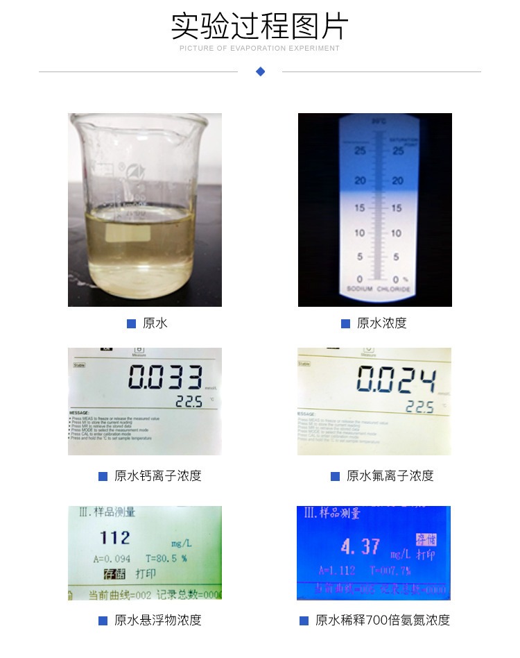 制藥廢水水質(zhì)實驗